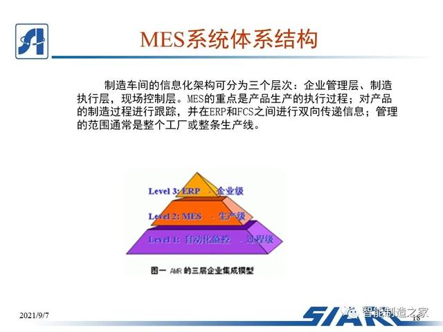 制造車間MES系統設計與解決方案（mes生產管理流程圖）