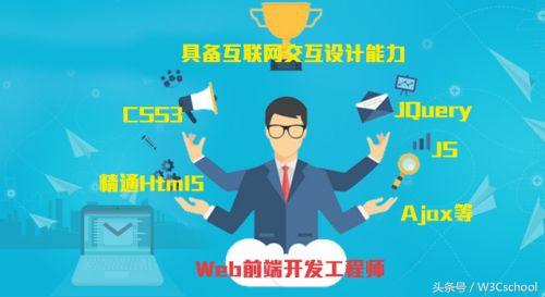 前端開發如日中天，怎樣成為一名優秀的WEB前端程序員？（如何成為一名web前端開發工程師）