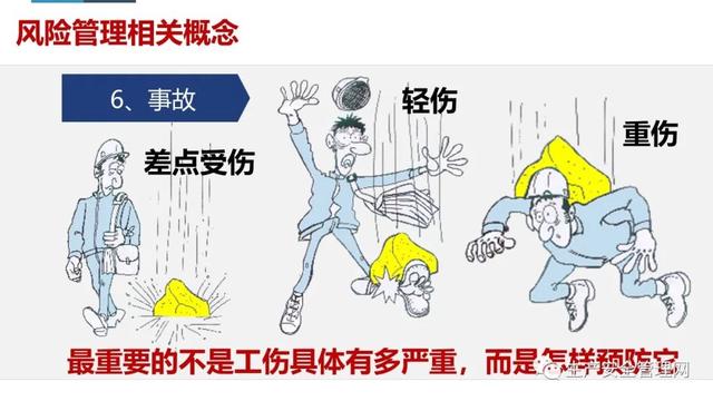 【ppt】危險源辨識及風險管控原理方法解讀（95頁）（危險源辨識及風險管控有哪些流程）