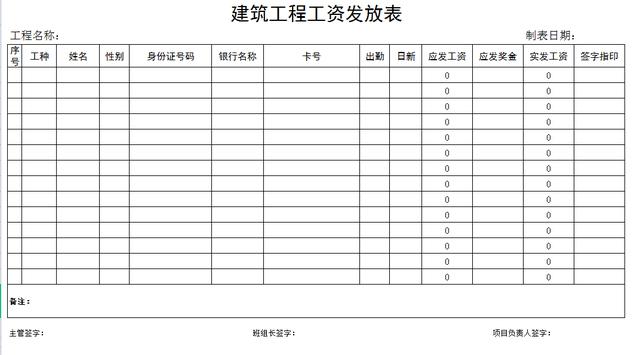 建筑行業會計常見的20套做賬表格（建筑行業會計常見的20套做賬表格有哪些）