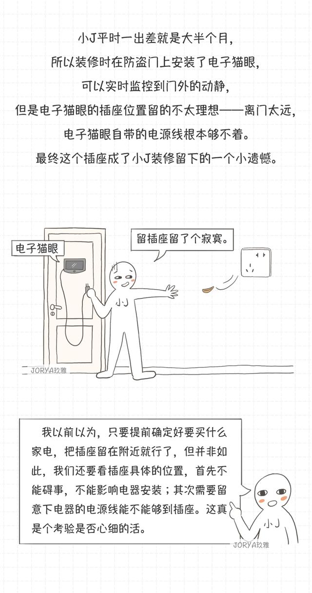 裝修前，需要制作一份電器采購清單（裝修需要買的電器清單）