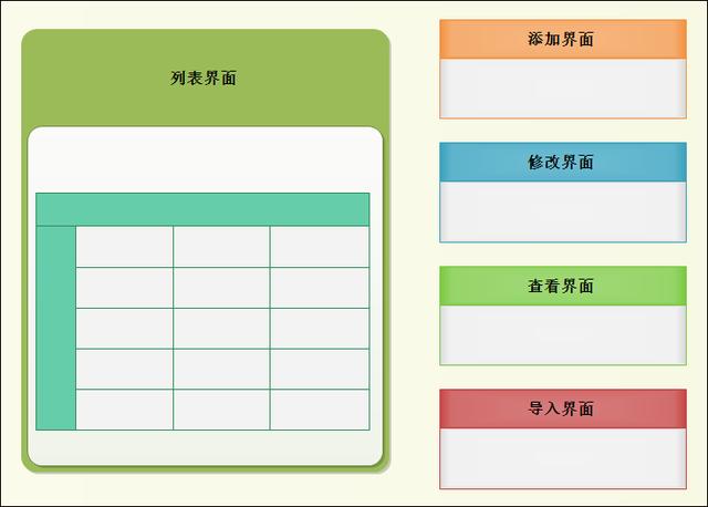 C# Winform應用系統如何快速開發？看完這篇文章就懂了（coach）