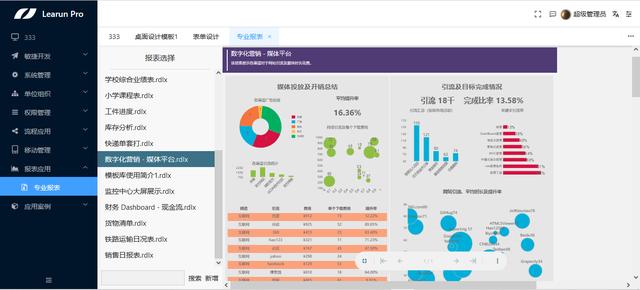 八大引擎驅動的LR.低代碼開發平臺（低代碼 模型驅動）