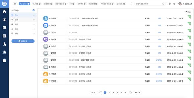 26個(gè)最佳開源免費(fèi)的OA辦公自動(dòng)化系統(tǒng)，接私活創(chuàng)業(yè)拿去改改（免費(fèi)開源oa系統(tǒng)代碼）