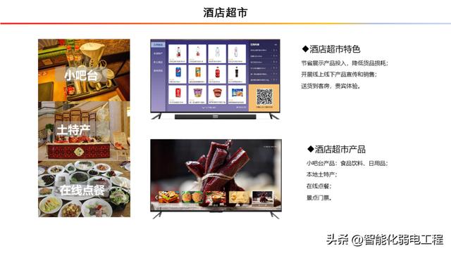 基于全光網(wǎng)絡(luò)的酒店網(wǎng)絡(luò)電視（IPTV）系統(tǒng)解決方案（酒店光纖接入解決方案）