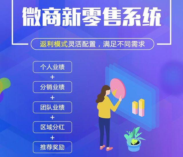 新零售系統系統開發攻略（新零售系統系統開發攻略pdf）