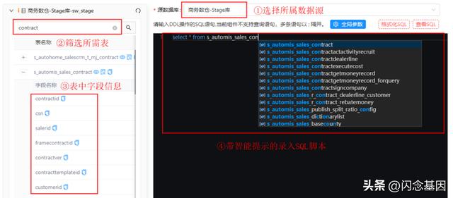 問界低代碼平臺架構設計及業務實踐（問界科技有限公司）