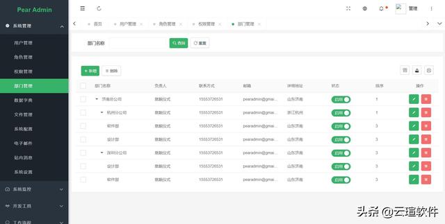 Spring Boot  快速開(kāi)發(fā)平臺(tái)（springboot快速開(kāi)發(fā)平臺(tái)）