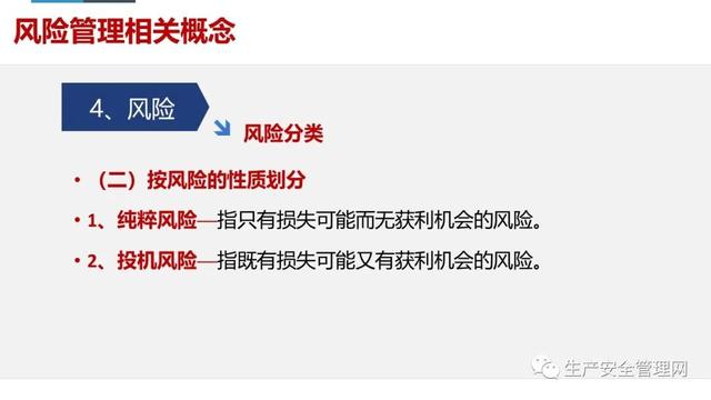 【ppt】危險源辨識及風險管控原理方法解讀（95頁）（危險源辨識及風險管控有哪些流程）