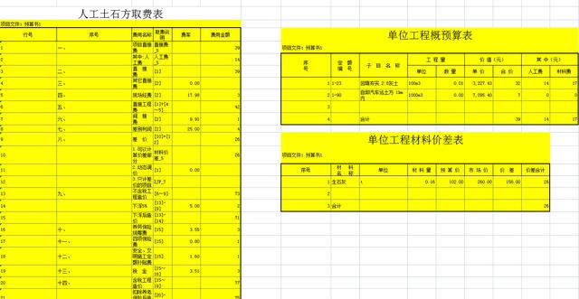 工程造價(jià)：這10套企業(yè)內(nèi)部定額數(shù)據(jù)庫(kù)實(shí)例堪稱模板，看完不服不行