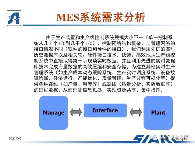 制造車間MES系統設計與解決方案（mes生產管理流程圖）