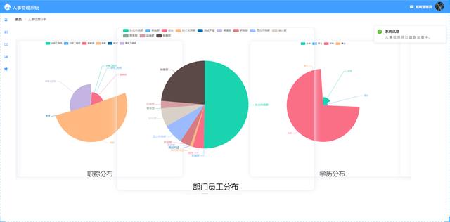 26個(gè)最佳開源免費(fèi)的OA辦公自動(dòng)化系統(tǒng)，接私活創(chuàng)業(yè)拿去改改（免費(fèi)開源oa系統(tǒng)代碼）