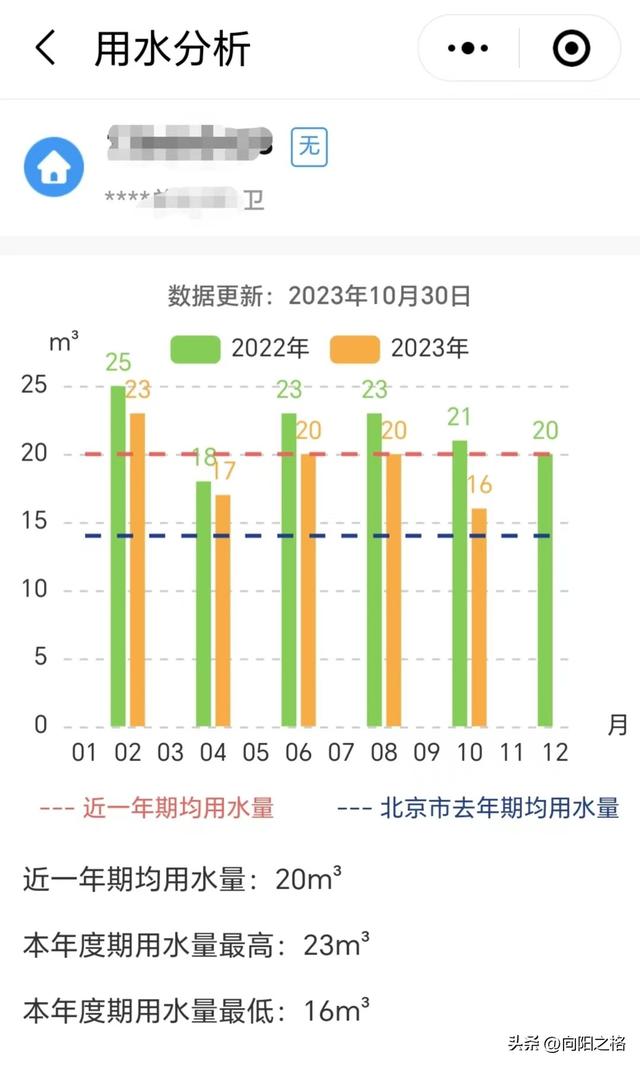 跟日常生活密切相關(guān)的幾個(gè)APP建議你用起來，真的很方便（說一說與日常生活密切相關(guān)的數(shù)）