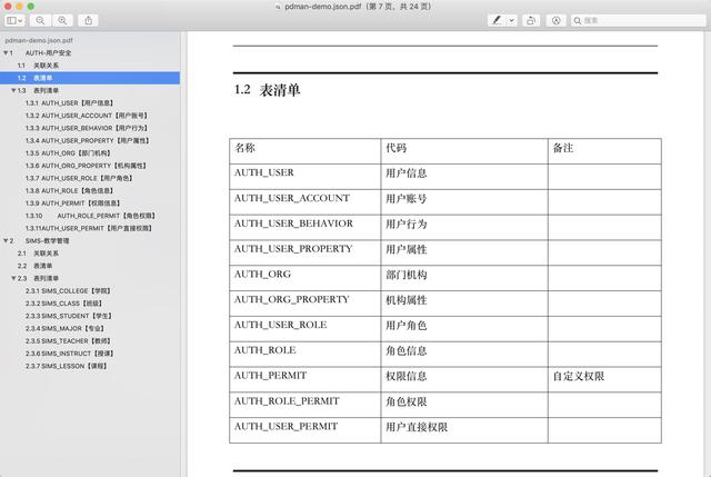 免費(fèi)開源的國產(chǎn)數(shù)據(jù)庫建模工具PDMan-2.1.0 正式發(fā)布啦?。ㄔ诰€數(shù)據(jù)庫建模工具）