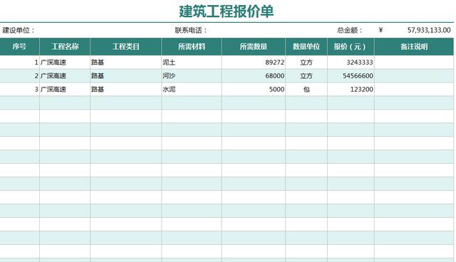 建筑行業會計常見的20套做賬表格（建筑行業會計常見的20套做賬表格有哪些）