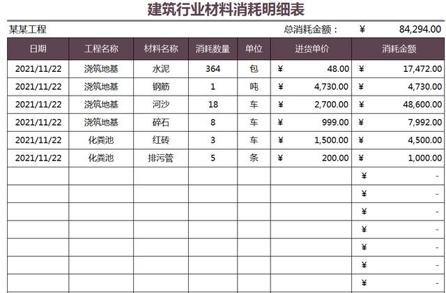 建筑行業會計常見的20套做賬表格（建筑行業會計常見的20套做賬表格有哪些）