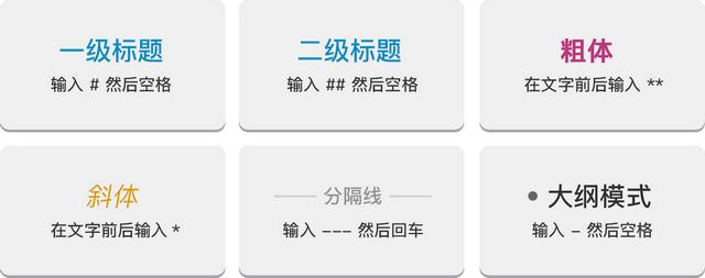 想要寫作賺錢的朋友，可以試試這 4 款軟件（想要寫作賺錢的朋友,可以試試這 4 款軟件嗎）