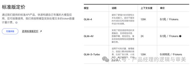 一目了然！主流AI大模型價格橫向評測（大模型 ai）
