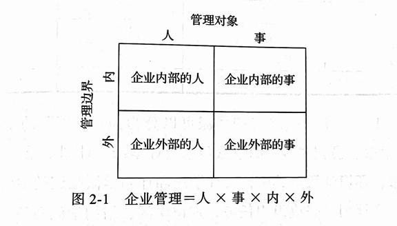 終于有人把“管理的本質”說清楚了！（管理的本質到底是什么）