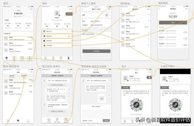 開發一個app有多難？（開發一個app有多難 知乎）