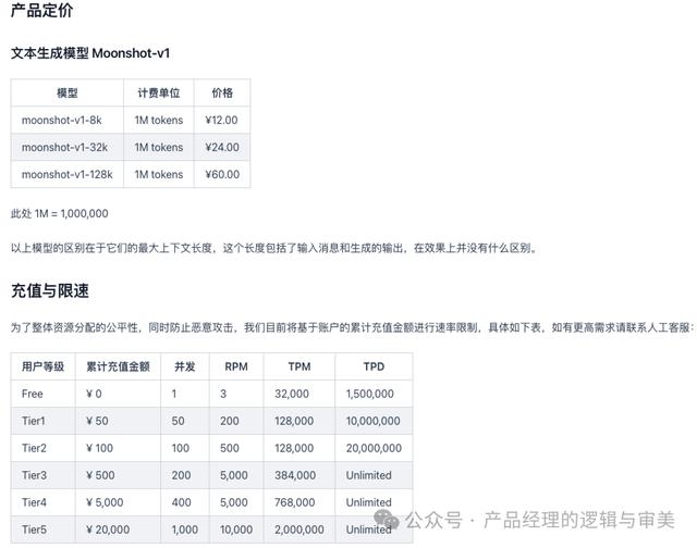 一目了然！主流AI大模型價格橫向評測（大模型 ai）