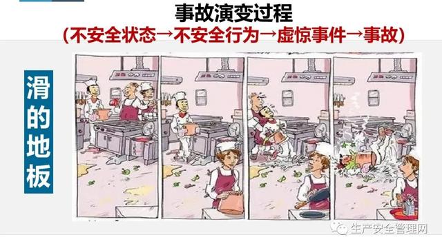 【ppt】危險源辨識及風險管控原理方法解讀（95頁）（危險源辨識及風險管控有哪些流程）