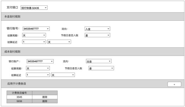 萬字：深度解析“備付金核算體系”（備付金作用）
