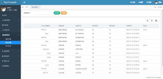26個(gè)最佳開源免費(fèi)的OA辦公自動(dòng)化系統(tǒng)，接私活創(chuàng)業(yè)拿去改改（免費(fèi)開源oa系統(tǒng)代碼）