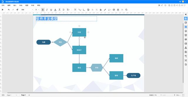 軟件開發模型是什么？0基礎也能學會的模型圖繪制（軟件開發 模型）