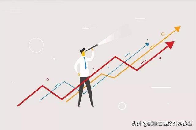 質(zhì)量管理水平提升的9大步驟，如何操作？（質(zhì)量管理水平提升的9大步驟,如何操作）