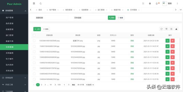 Spring Boot  快速開(kāi)發(fā)平臺(tái)（springboot快速開(kāi)發(fā)平臺(tái)）