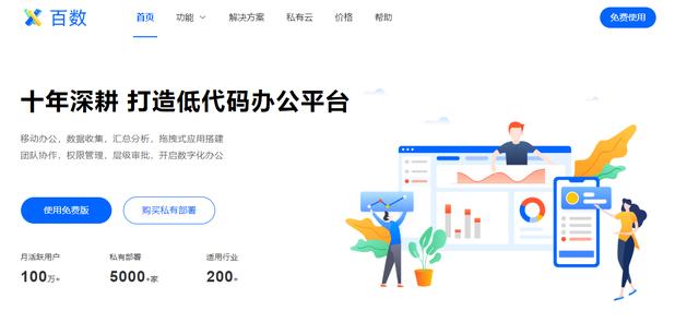 釘釘+低代碼，解決企業(yè)數(shù)字化升級所需的一切后顧之憂（釘釘?shù)痛a是用的什么語言）