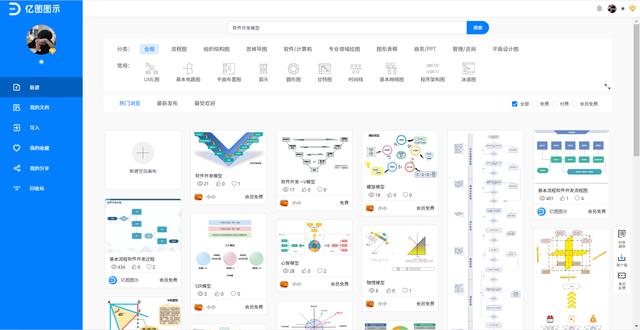 軟件開發模型是什么？0基礎也能學會的模型圖繪制（軟件開發 模型）