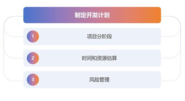 探秘軟件公司小程序、APP、網站、應用程序的開發方案及優惠報價（探秘軟件是真是假-）