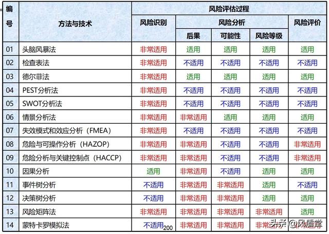 中國企業(yè)內(nèi)控的十大漏洞【案例】（企業(yè)內(nèi)部控制漏洞）