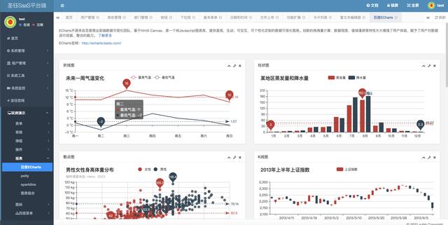 26個(gè)最佳開源免費(fèi)的OA辦公自動(dòng)化系統(tǒng)，接私活創(chuàng)業(yè)拿去改改（免費(fèi)開源oa系統(tǒng)代碼）