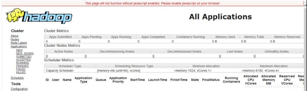 不看就虧系列！這里有完整的 Hadoop 集群搭建教程，和最易懂的 Hadoop 概念！- 附代碼