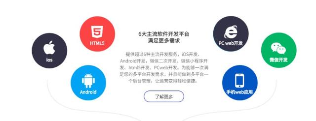 APP原生定制開發(fā)，開創(chuàng)云變身您的技術(shù)合伙人，專業(yè)可信賴（原生app開發(fā)教程）