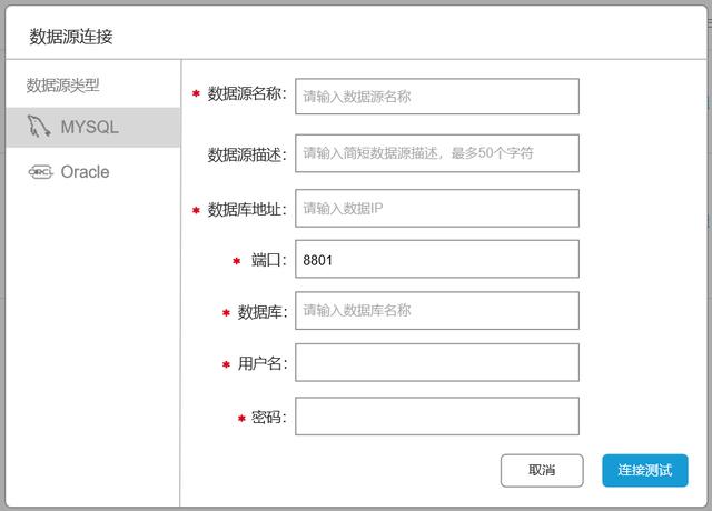 如何從0-1搭建ETL？（如何從0-1搭建團隊）