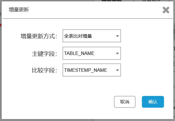 如何從0-1搭建ETL？（如何從0-1搭建團隊）