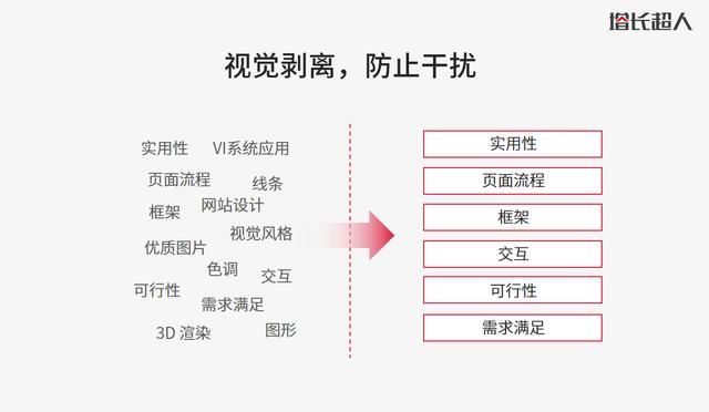 原型圖真正的核心是什么，怎么做好原型圖設計？（原型圖真正的核心是什么,怎么做好原型圖設計）