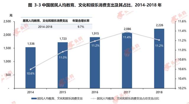 得到APP（得到app是個什么平臺）