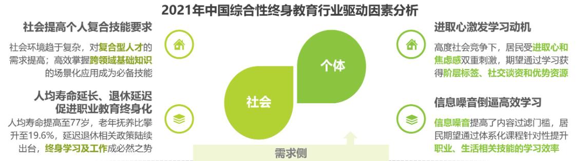 得到APP（得到app是個什么平臺）