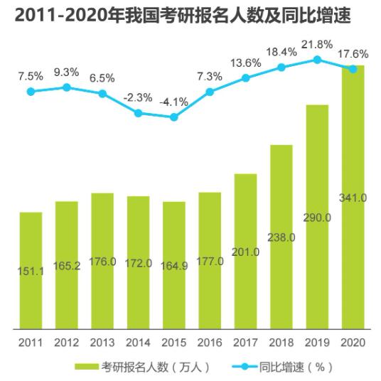 得到APP（得到app是個什么平臺）