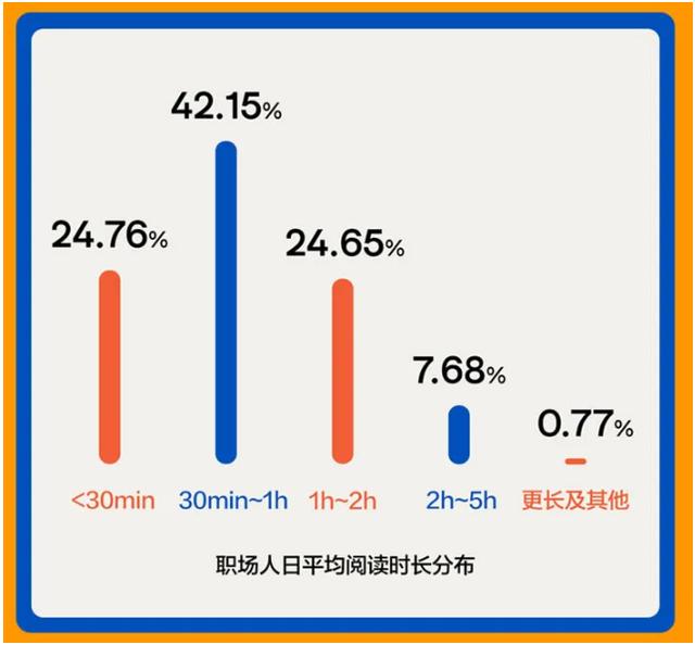 得到APP（得到app是個什么平臺）