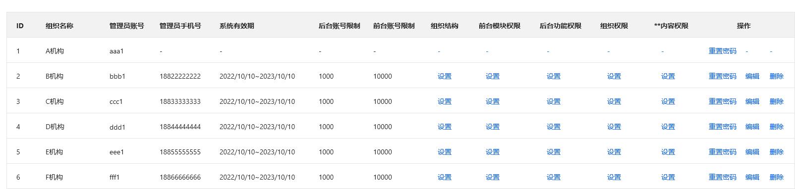 SaaS系統框架搭建詳解（saas 框架）