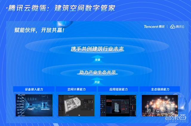 解題智能建造！騰訊公布微瓴場景棧，啟動建筑空間合伙人2.0計劃（騰訊微瓴建筑智能平臺）