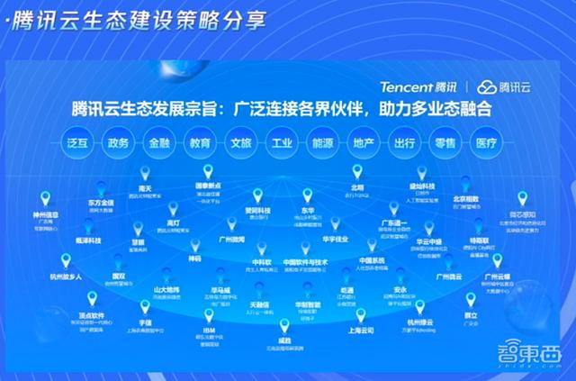 解題智能建造！騰訊公布微瓴場景棧，啟動建筑空間合伙人2.0計劃（騰訊微瓴建筑智能平臺）