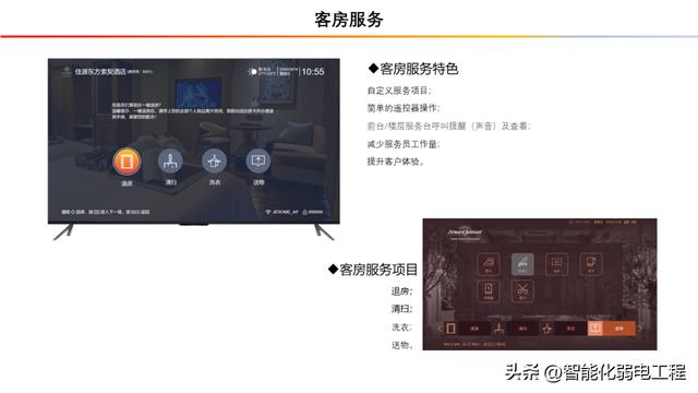 基于全光網(wǎng)絡(luò)的酒店網(wǎng)絡(luò)電視（IPTV）系統(tǒng)解決方案（酒店光纖接入解決方案）