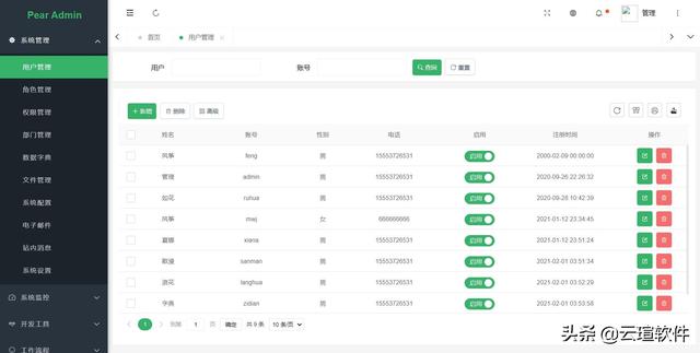 Spring Boot  快速開(kāi)發(fā)平臺(tái)（springboot快速開(kāi)發(fā)平臺(tái)）